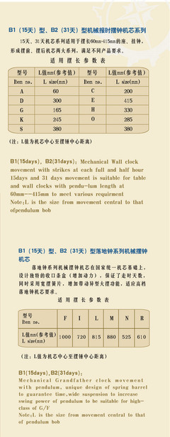 北極星B1機芯 15天上鏈機芯深度解讀